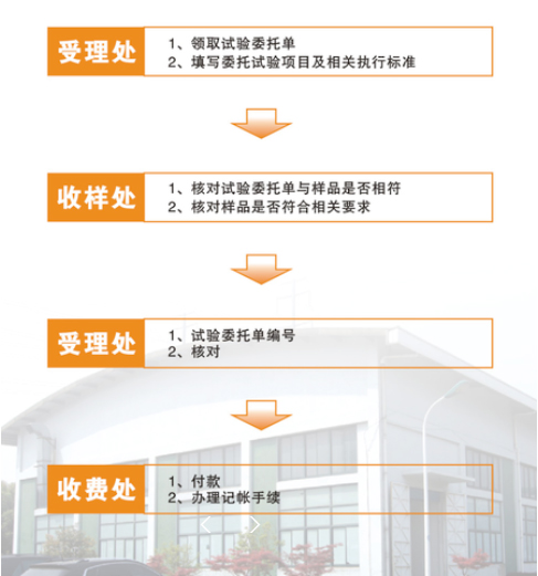 委托流程.jpg